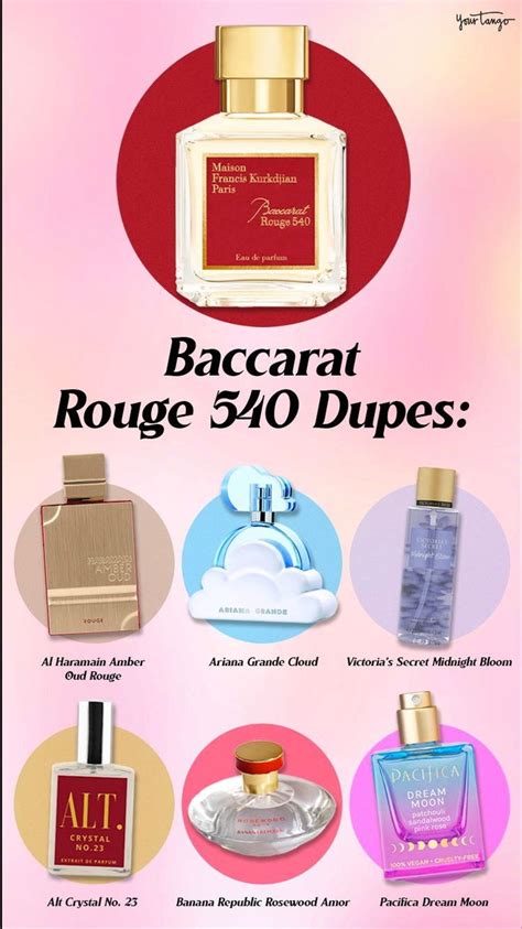 what are dime perfumes dupes for|baccarat rouge 540 dupe dime.